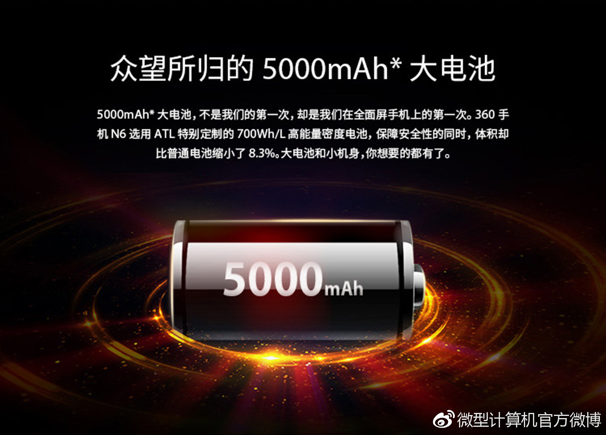 ▲360 N6的电池容量高达5030mAh